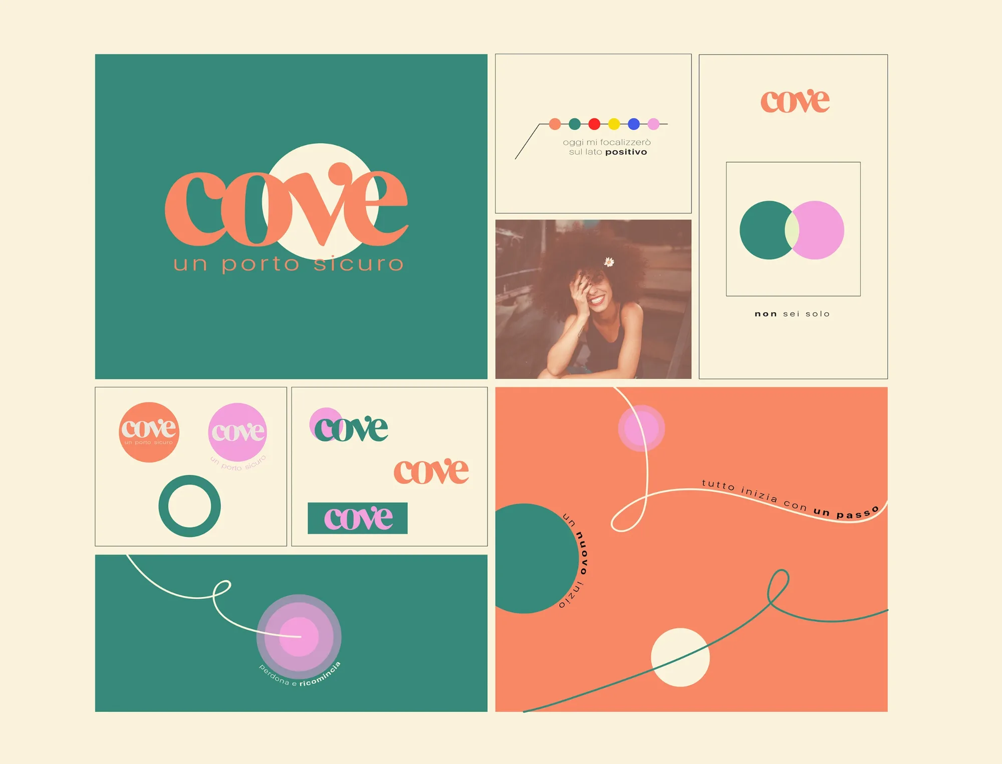 Brand Identity – identità visiva