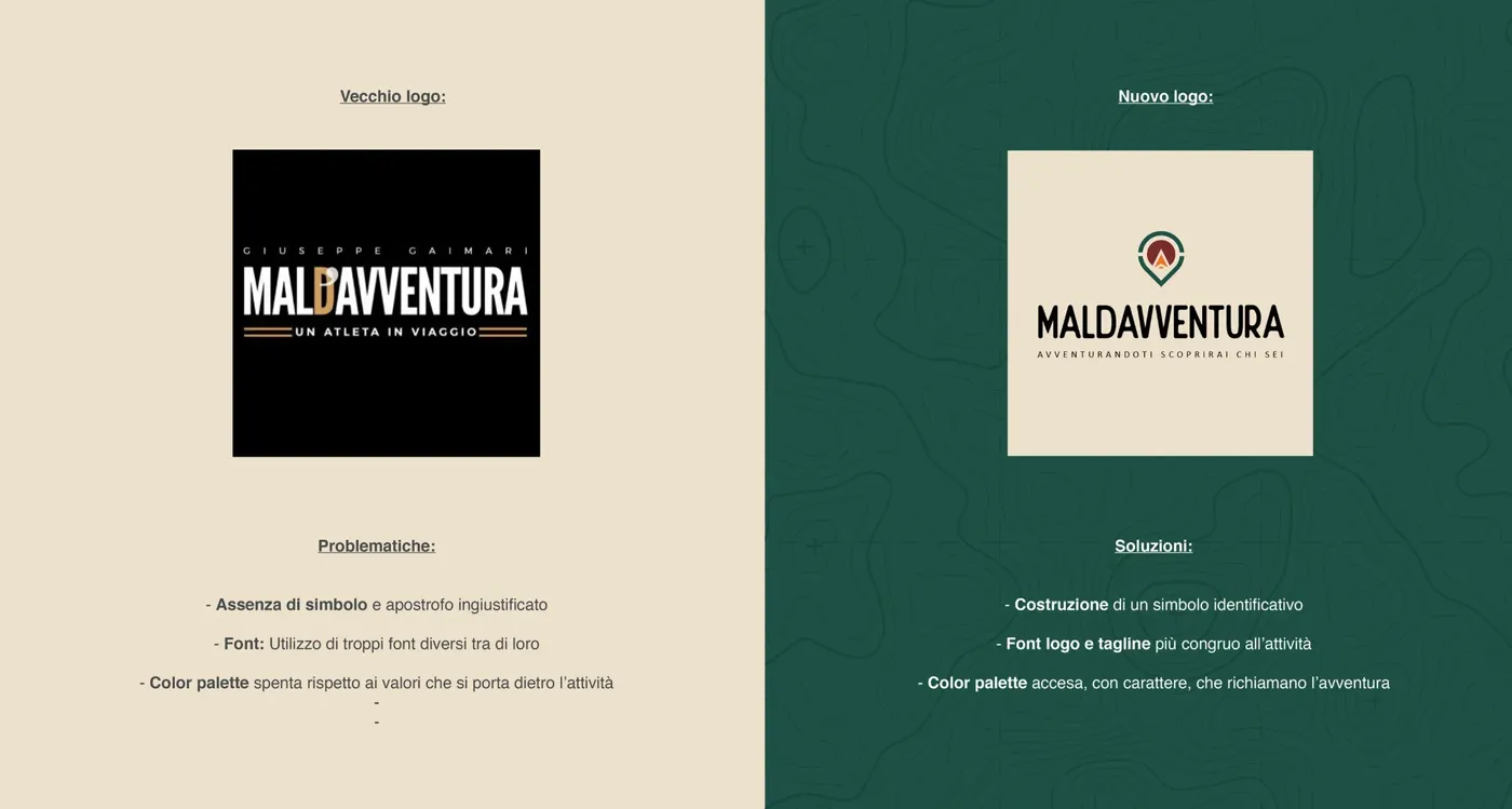Maldavventura, prima e dopo
