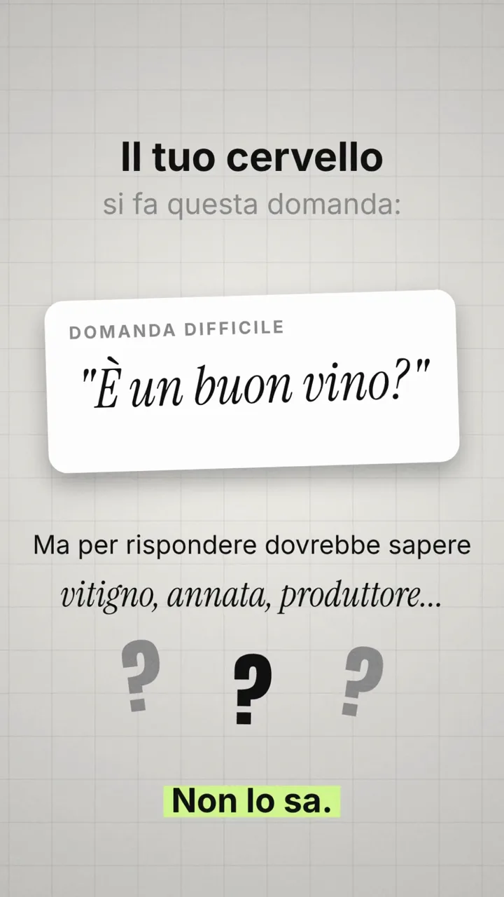 Loomia, una delle creatività